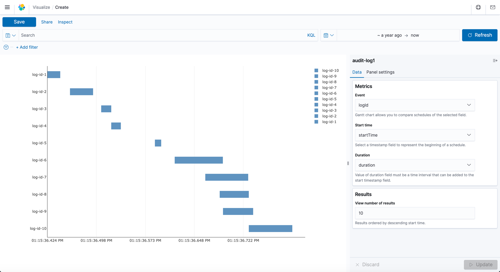 gantt chart maker tableau